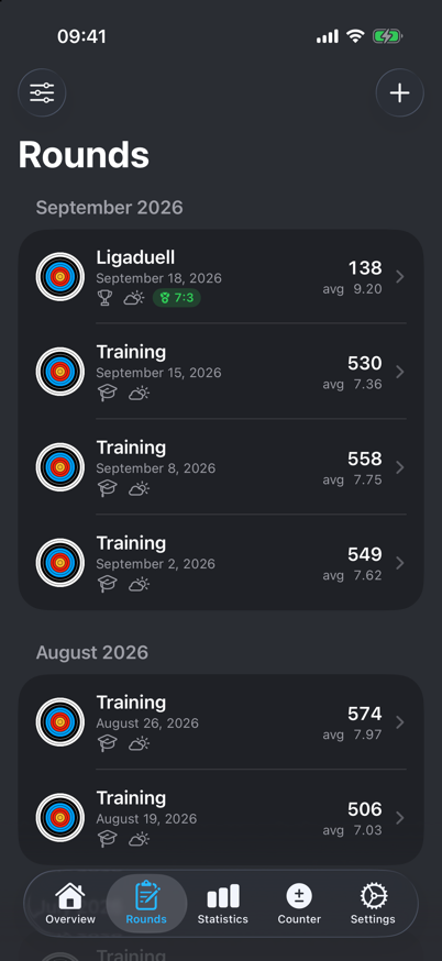 Round list grouped by month
